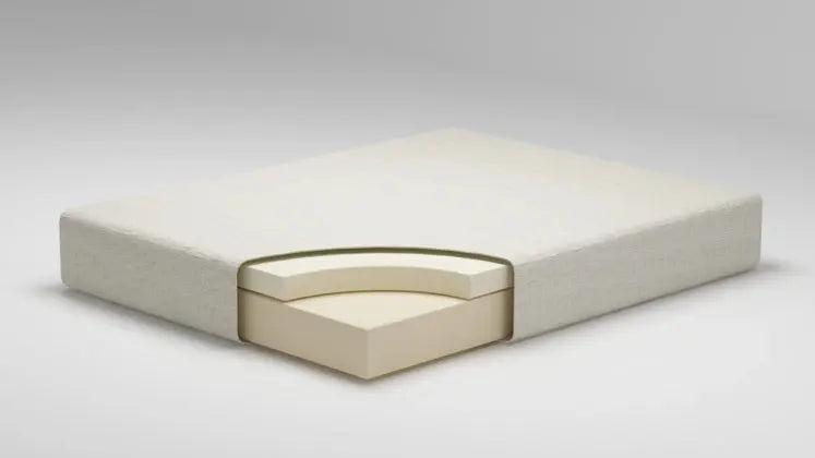 Chime 8 Inch Memory Foam Full Mattress in a Box - Furniture Story