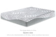 Memory Foam Full Mattress - Furniture Story