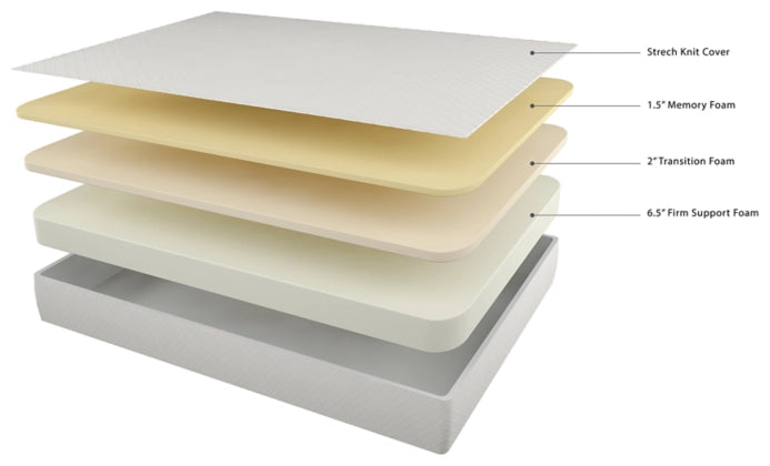 10-inch memory foam mattress