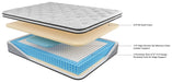 Chime Hybrid Twin Mattress in a Box - Furniture Story