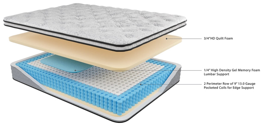 Chime Hybrid Twin Mattress in a Box - Furniture Story