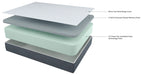 12 Inch Chime Elite Queen Memory Foam Mattress in a box - Furniture Story