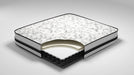 8 Inch Chime Innerspring Queen Mattress 