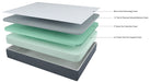 10-inch memory foam mattress