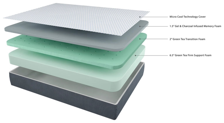 10-inch memory foam mattress